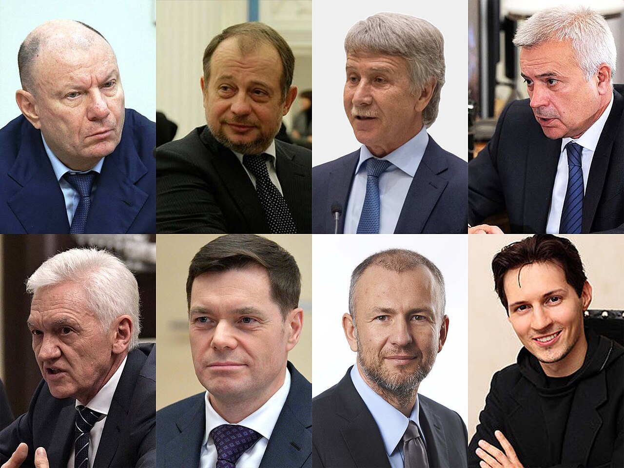 Megdet Rahimkulov: Billion-Dollar Net Worth & Hungarian Legacy